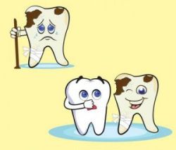 Phác đồ điều trị sâu răng, viêm tủy răng - Nha khoa Đăng Lưu