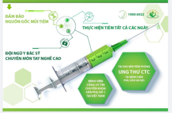Tại sao phải tiêm vaccine HPV tại Bệnh viện Phụ Sản Hà Nội