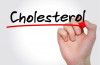 Cách đọc chỉ số cholesterol máu