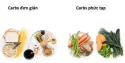 Dinh dưỡng cho người bệnh tăng đường huyết sau phẫu thuật -  Bệnh viện Việt Đức