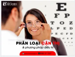 CẬN THỊ phân loại điều trị