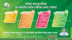 Động mạch vành và những biến chứng khó lường - Bệnh viện Việt Đức
