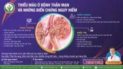 Thiếu máu ở bệnh thận mạn và những biến chứng nguy hiểm - Bệnh viện Việt Đức