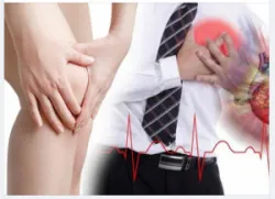 LÝ GIẢI MỐI LIÊN HỆ GIỮA VIÊM KHỚP DẠNG THẤP VÀ BỆNH TIM MẠCH