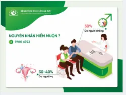 Nguyên nhân hiếm muộn do đâu