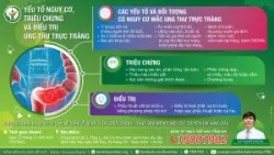 Yếu tố nguy cơ, triệu chứng và điều trị Ung thư trực tràng - Bệnh viện Việt Đức
