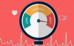 Bệnh tai biến mạch máu não có di truyền không?
