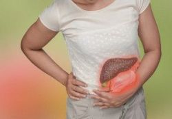 Hình ảnh mô phỏng trực quan về các vấn đề của gan