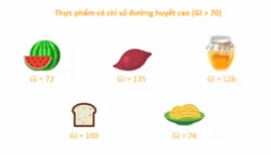 Nhóm thực phẩm có chỉ số đường huyết GI cao, nên hạn chế ăn