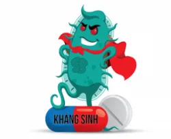 Kháng sinh đồ trong đa kháng kháng sinh