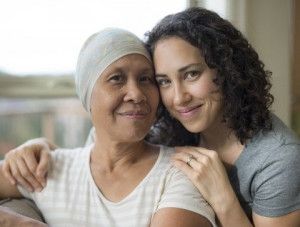 Ung thư vú HER2 dương tính có di truyền không?