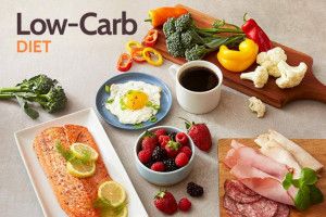 Cơ chế giảm cân của chế độ ăn kiêng low-carb