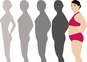 Tại sao phụ nữ lại tăng cân trong thời kỳ mãn kinh?