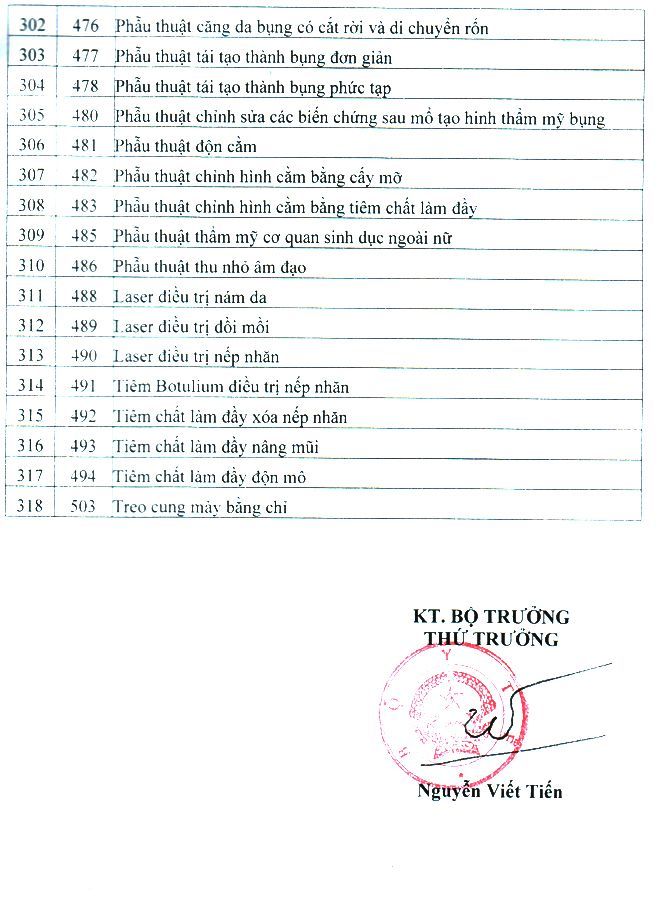 thẩm mỹ viện uy tín nhất việt nam, tham my vien uy tin nhat viet nam, tham my vien duoc cap phep