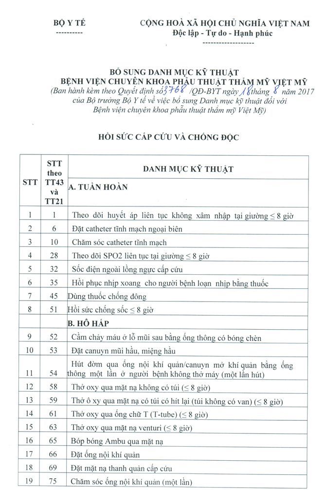 thẩm mỹ viện uy tín nhất việt nam, tham my vien uy tin nhat viet nam, tham my vien duoc cap phep