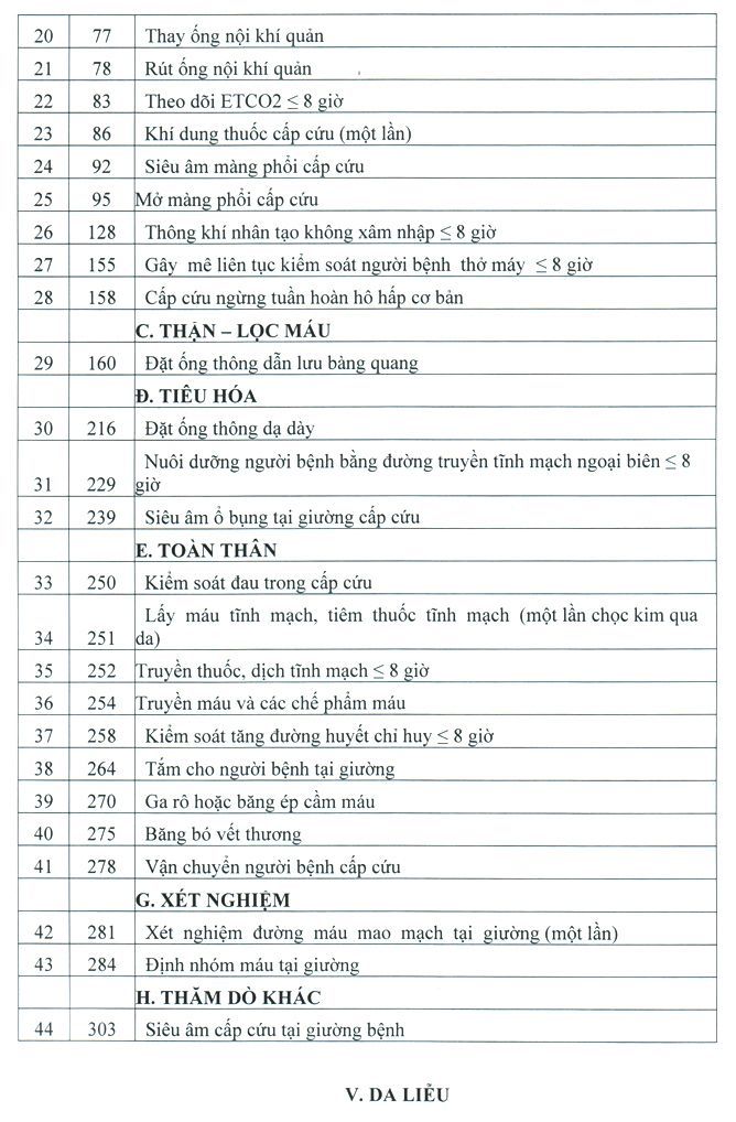 Bệnh Viện Thẩm Mỹ Việt Mỹ