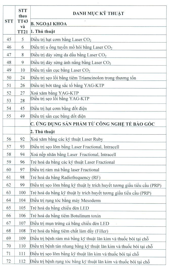 thẩm mỹ viện uy tín nhất việt nam, tham my vien uy tin nhat viet nam, tham my vien duoc cap phep