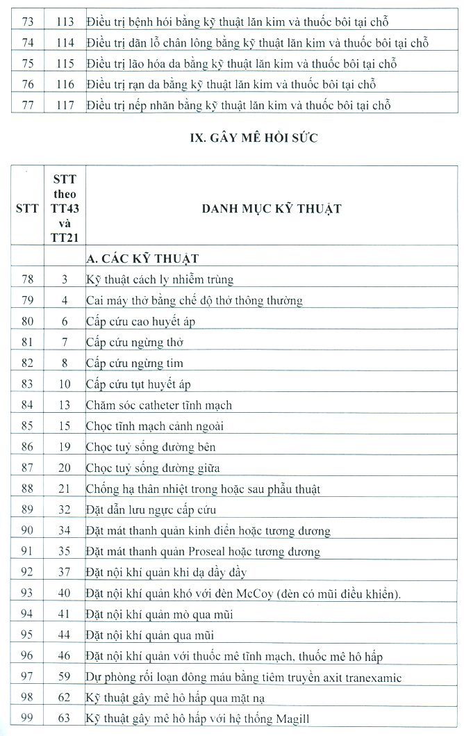 thẩm mỹ viện uy tín nhất việt nam, tham my vien uy tin nhat viet nam, tham my vien duoc cap phep