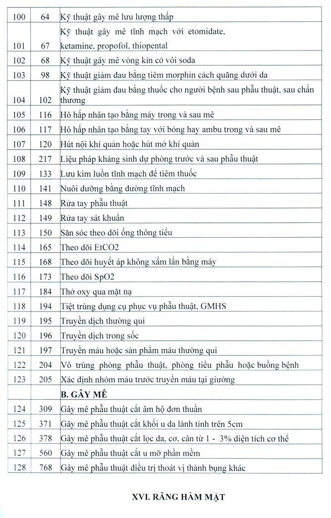 thẩm mỹ viện uy tín nhất việt nam, tham my vien uy tin nhat viet nam, tham my vien duoc cap phep