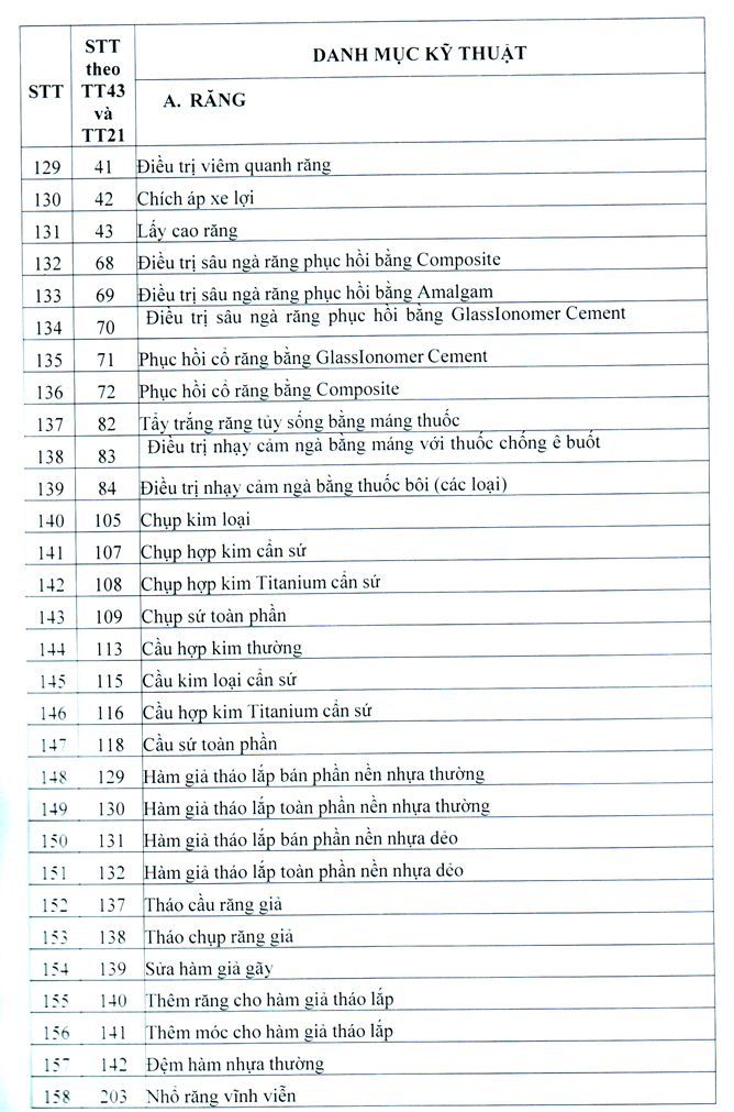 thẩm mỹ viện uy tín nhất việt nam, tham my vien uy tin nhat viet nam, tham my vien duoc cap phep