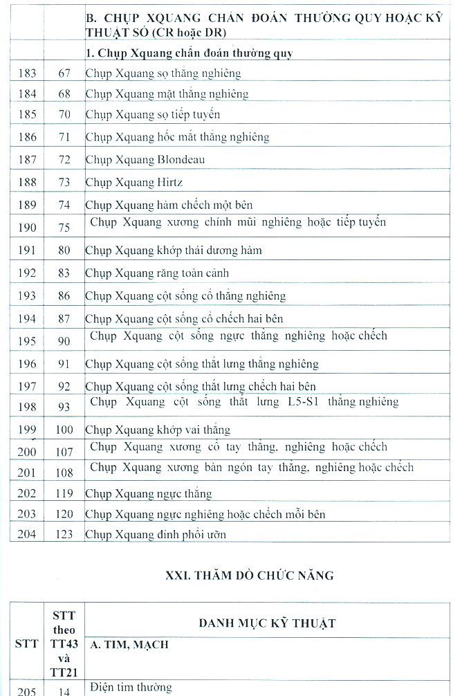 thẩm mỹ viện uy tín nhất việt nam, tham my vien uy tin nhat viet nam, tham my vien duoc cap phep