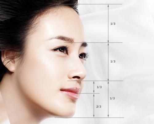 Dáng mũi đẹp chuẩn Hàn từ phương pháp S line