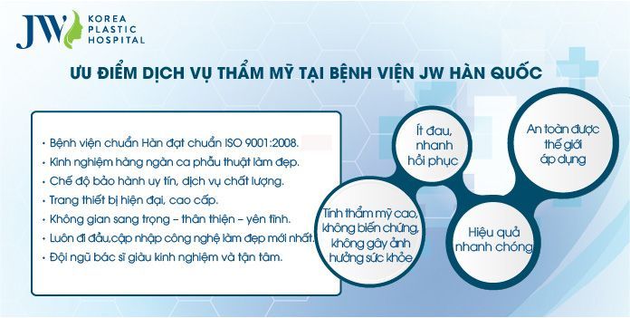 Hút mỡ bụng