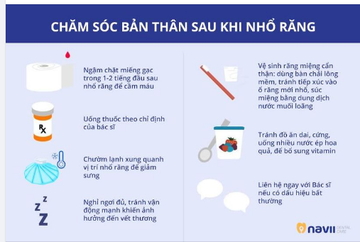 Sau khi nhổ răng, đặc biệt là nhổ răng khôn, nhiều bệnh nhân cảm thấy lo lắng