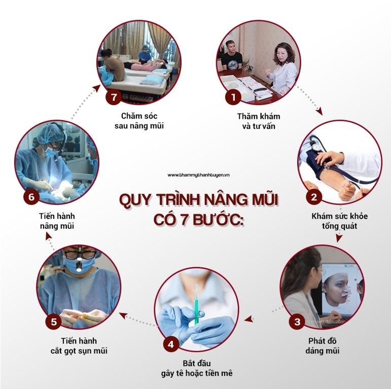 Nang mui co dau khong 2