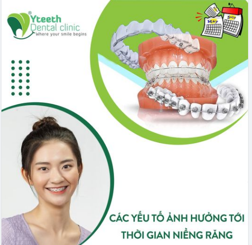 CÁC YẾU TỐ ẢNH HƯỞNG TỚI THỜI GIAN NIỀNG RĂNG