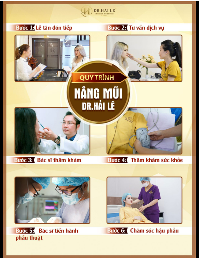 Khi khách hàng hỏi đến Dr.Hải Lê nâng mũi em cần thực hiện những bước nào, ôi, em không biết sẽ gặp ai đầu tiên và sẽ làm gì?