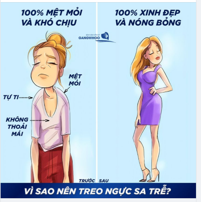 VÌ SAO NÊN TREO SA NGỰC TRỄ?