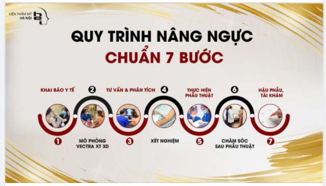 Vòng ngực là 1 trong 3 tiêu chí đánh giá nét đẹp thân hình người phụ nữ bên cạnh vòng eo và vòng mông.