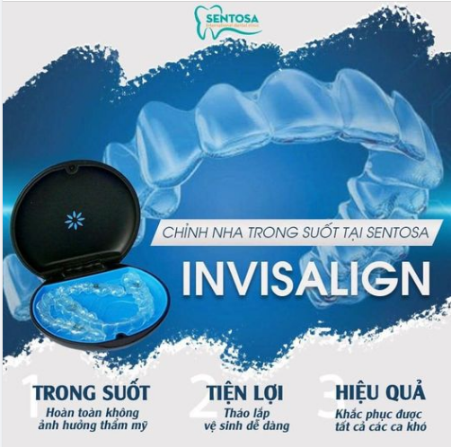INVISALIGN - ĐỈNH CAO CÔNG NGHỆ CHỈNH NHA HIỆN ĐẠI