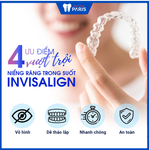 TẠI SAO GẦN 9 TRIỆU KHÁCH HÀNG LỰA CHỌN NIỀNG RĂNG INVISALIGN?