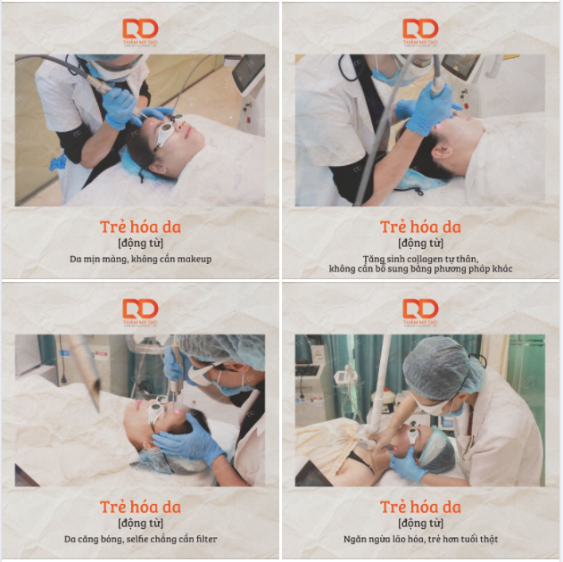 "Giải mã" bí mật của Công nghệ siêu trẻ hóa làn da Fotona 4D Active.