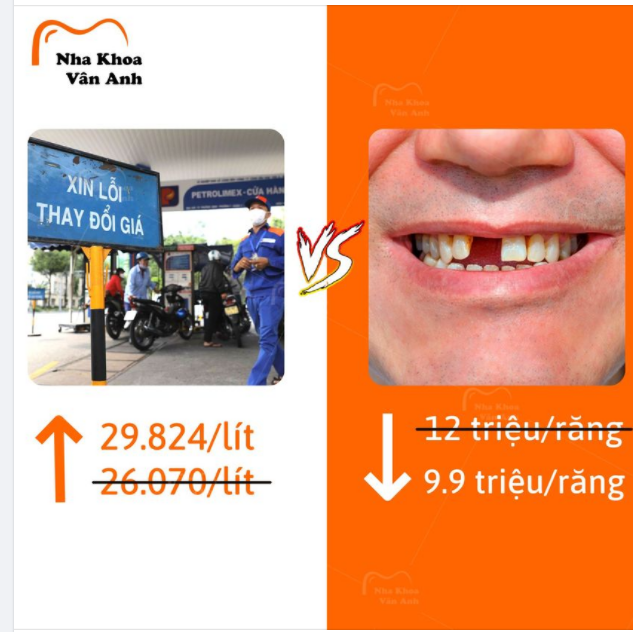 GIÁ XĂNG TĂNG, GIÁ TRỒNG RĂNG GIẢM MẠNH