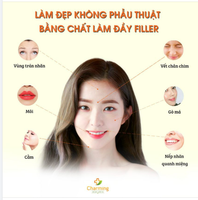 LÀM NGƠ NHỮNG DẤU HIỆU CỦA TUỔI TÁC NHỜ FILLER