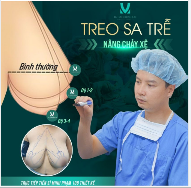TIẾN SĨ MINH PHẠM 108 TÀI TRỢ 25TR CHO 5 SUẤT SA TRỄ ĐỘ 2-4