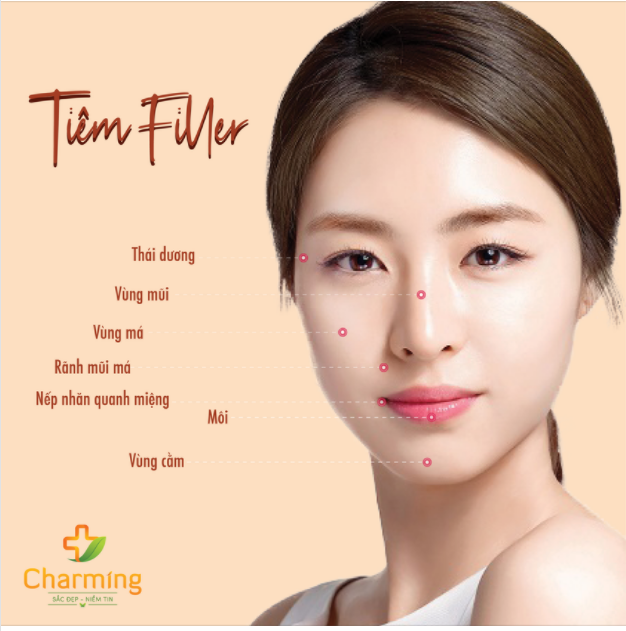 GỌI FILLER LÀ NÀNG THƠ VÌ EM MỞ RA SỰ TỰ TIN CHO PHẪU THUẬT XÂM LẤN