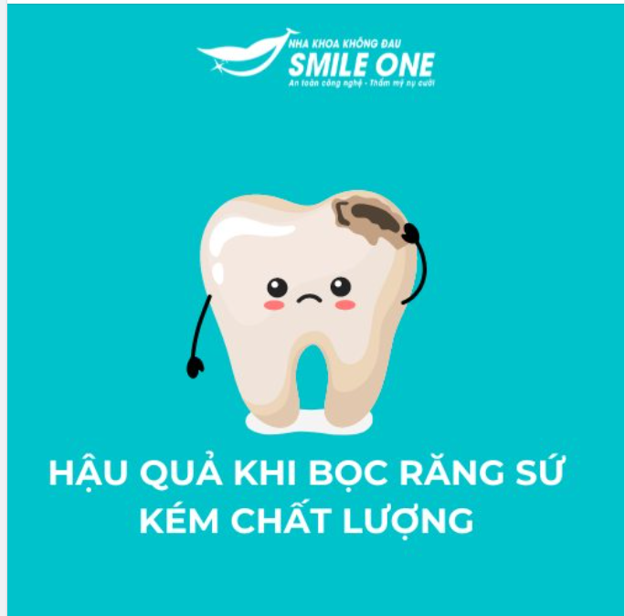 HẬU QUẢ KHI BỌC RĂNG SỨ KÉM CHẤT LƯỢNG