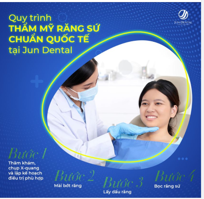 Một quy trình thẩm mỹ răng chuẩn quốc tế sẽ như thế nào?