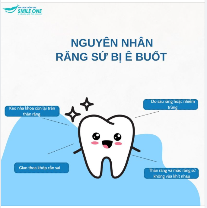Nguyên nhân răng sứ bị ê buốt 
