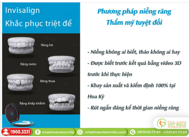 PHƯƠNG PHÁP NIỀNG RĂNG THẨM MỸ TUYỆT ĐỐI - INVISALIGN