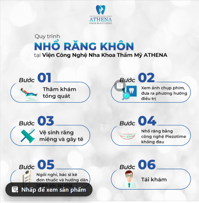 QUY TRÌNH NHỔ RĂNG KHÔN KHÉP KÍN TẠI VIỆN CÔNG NGHỆ NHA KHOA THẨM MỸ ATHENA