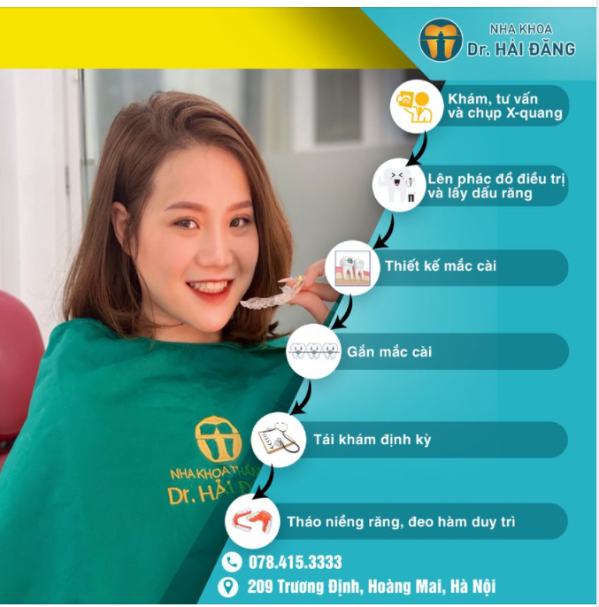 Quy trình niềng răng chi tiết tại Nha khoa Hải Đăng 