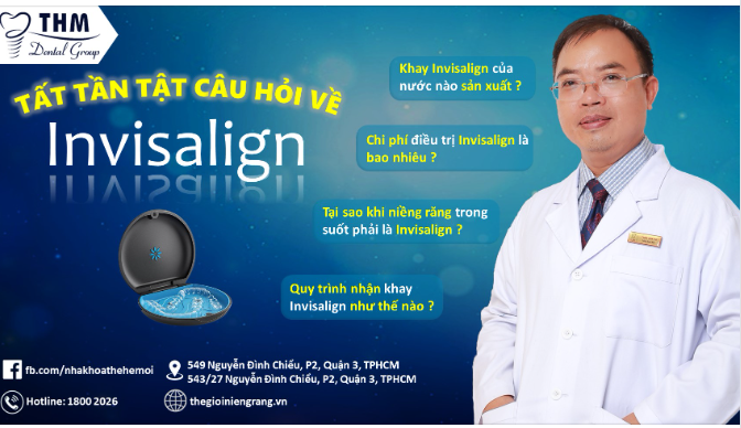 BẠN ĐANG THẮC MĂC VỀ INVISALIGN - NHA KHOA THẾ HỆ MỚI GIẢI ĐÁP