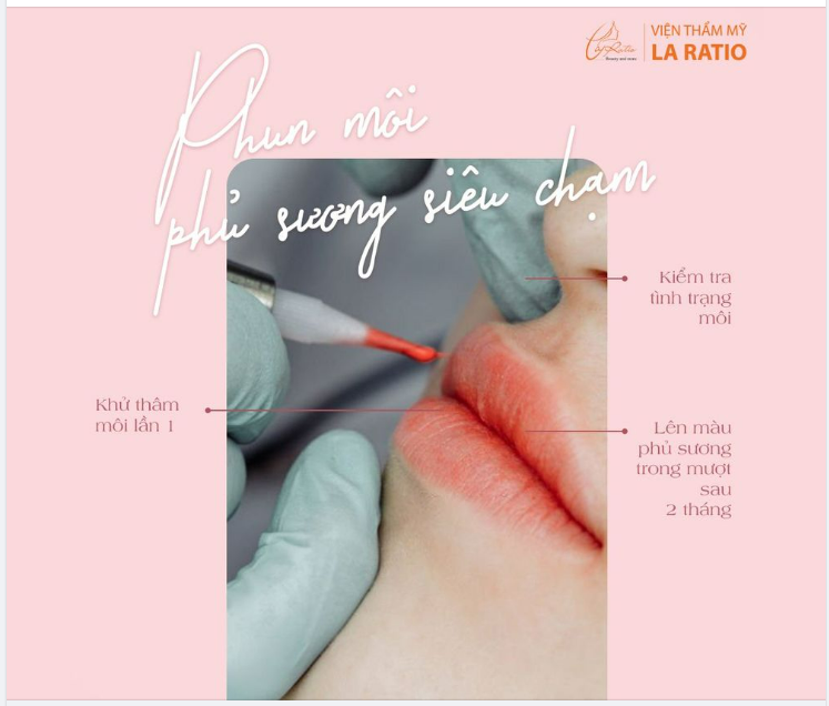 CÔNG NGHỆ ĐỘC QUYỀN CHO MÀU MÔI ĐỘC ĐÁO