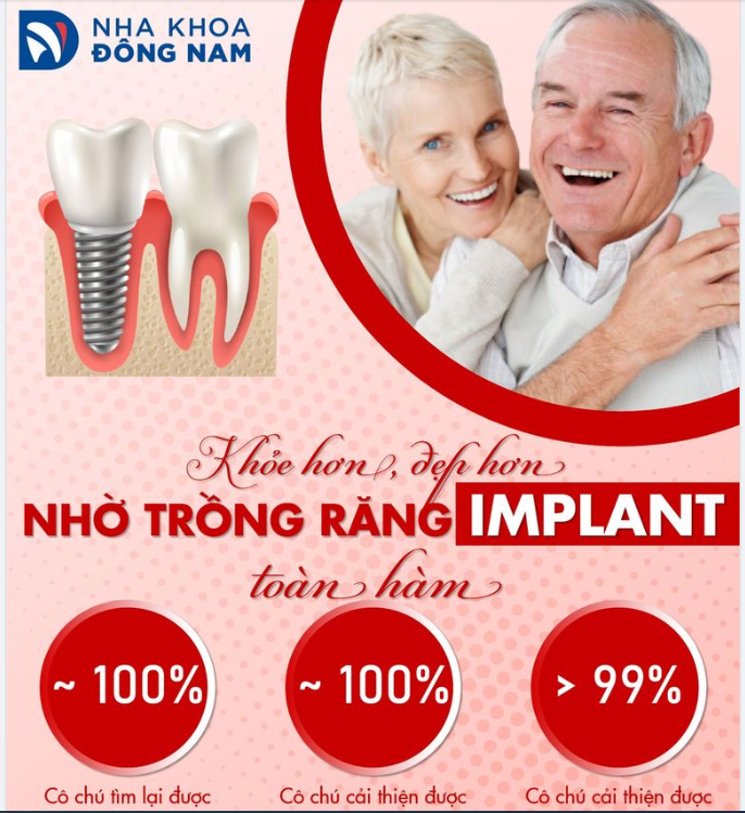 KHỎE HƠN, ĐẸP HƠN NHỜ TRỒNG RĂNG IMPLANT TOÀN HÀM