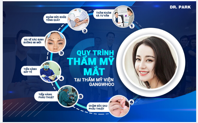 7 BƯỚC CẮT MÍ MẮT ĐẸP TẠI BÁC SĨ PARK